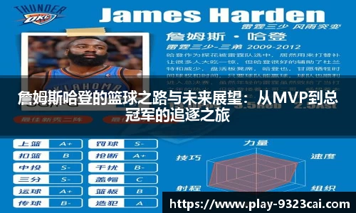 詹姆斯哈登的篮球之路与未来展望：从MVP到总冠军的追逐之旅