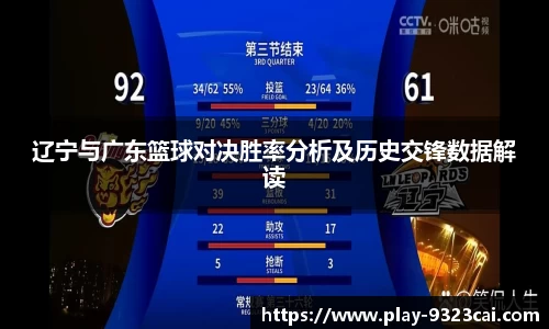 辽宁与广东篮球对决胜率分析及历史交锋数据解读