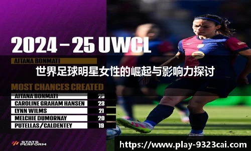 世界足球明星女性的崛起与影响力探讨