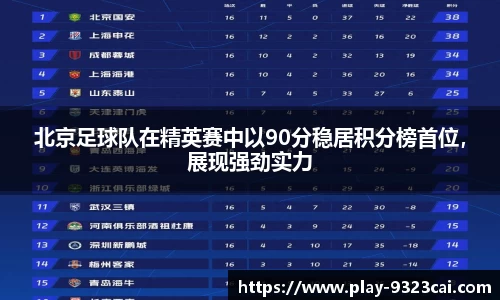 北京足球队在精英赛中以90分稳居积分榜首位，展现强劲实力