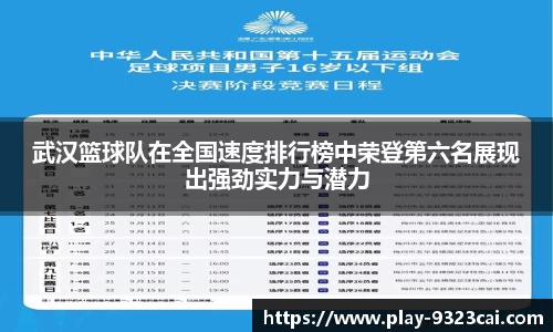 武汉篮球队在全国速度排行榜中荣登第六名展现出强劲实力与潜力